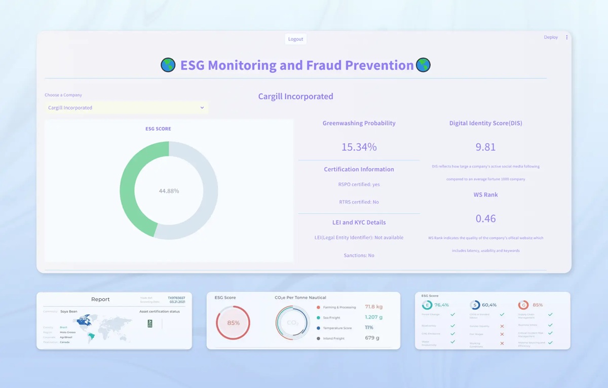 How Omdena Helped VOY Finance Detect Greenwashing with 85%+ AI Accuracy