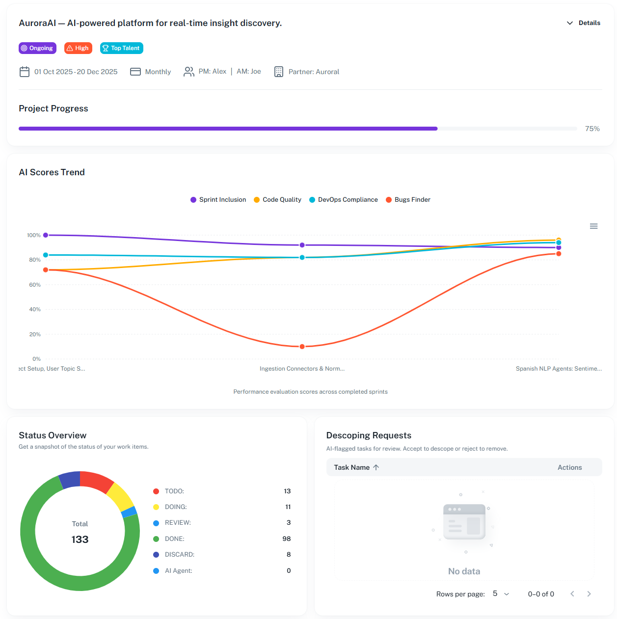 Omdena - AI platfrom