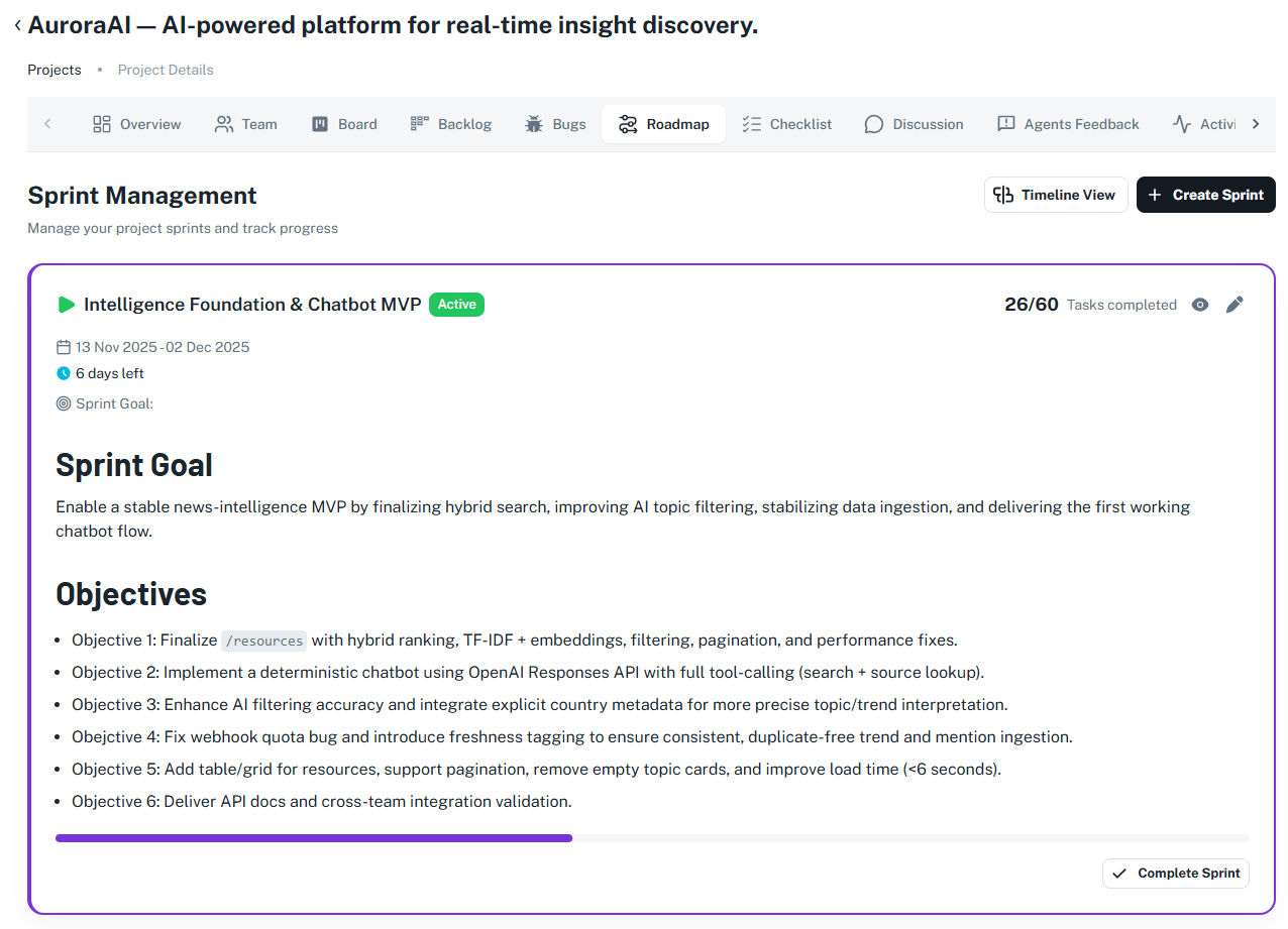 platfrom roadmap planing
